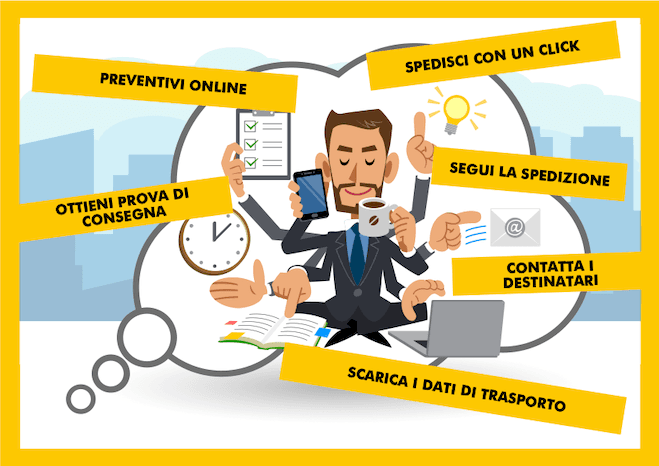 I servizi online che i tuoi clienti ti chiedono. Da oggi.